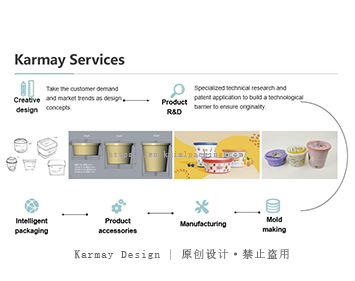 Karmay | The 5-Step IML Food Packaging Design Process: From Concept to Shelf-Ready Success